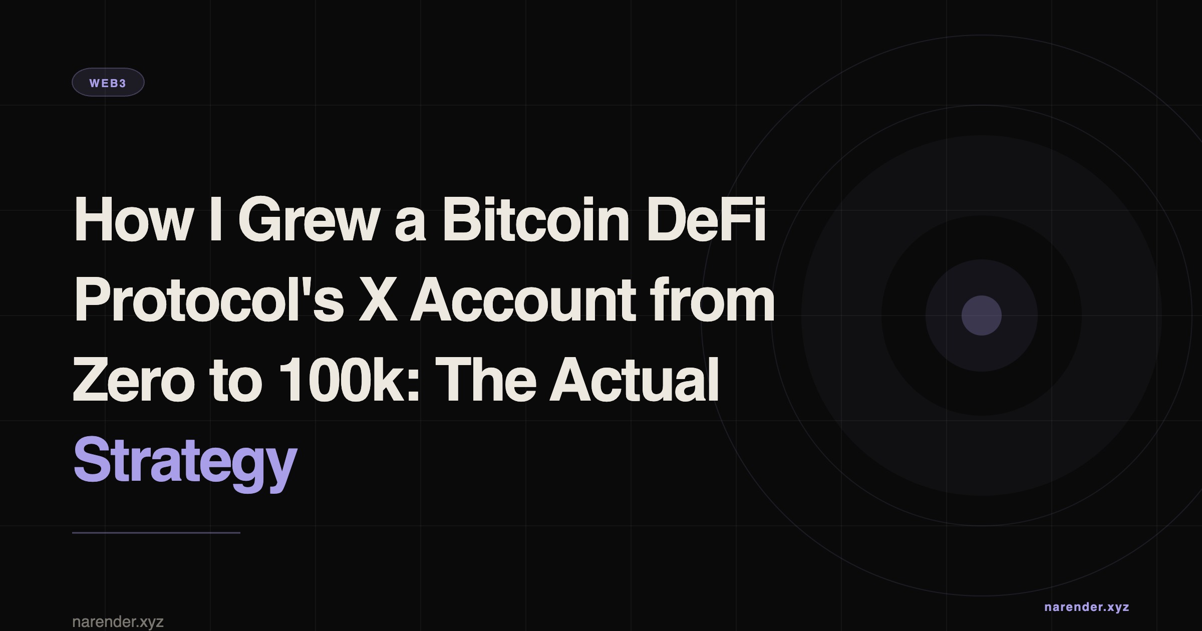 A person looking at an X profile analytics dashboard showing follower growth from zero to 100k with Bitcoin DeFi content strategy notes visible
